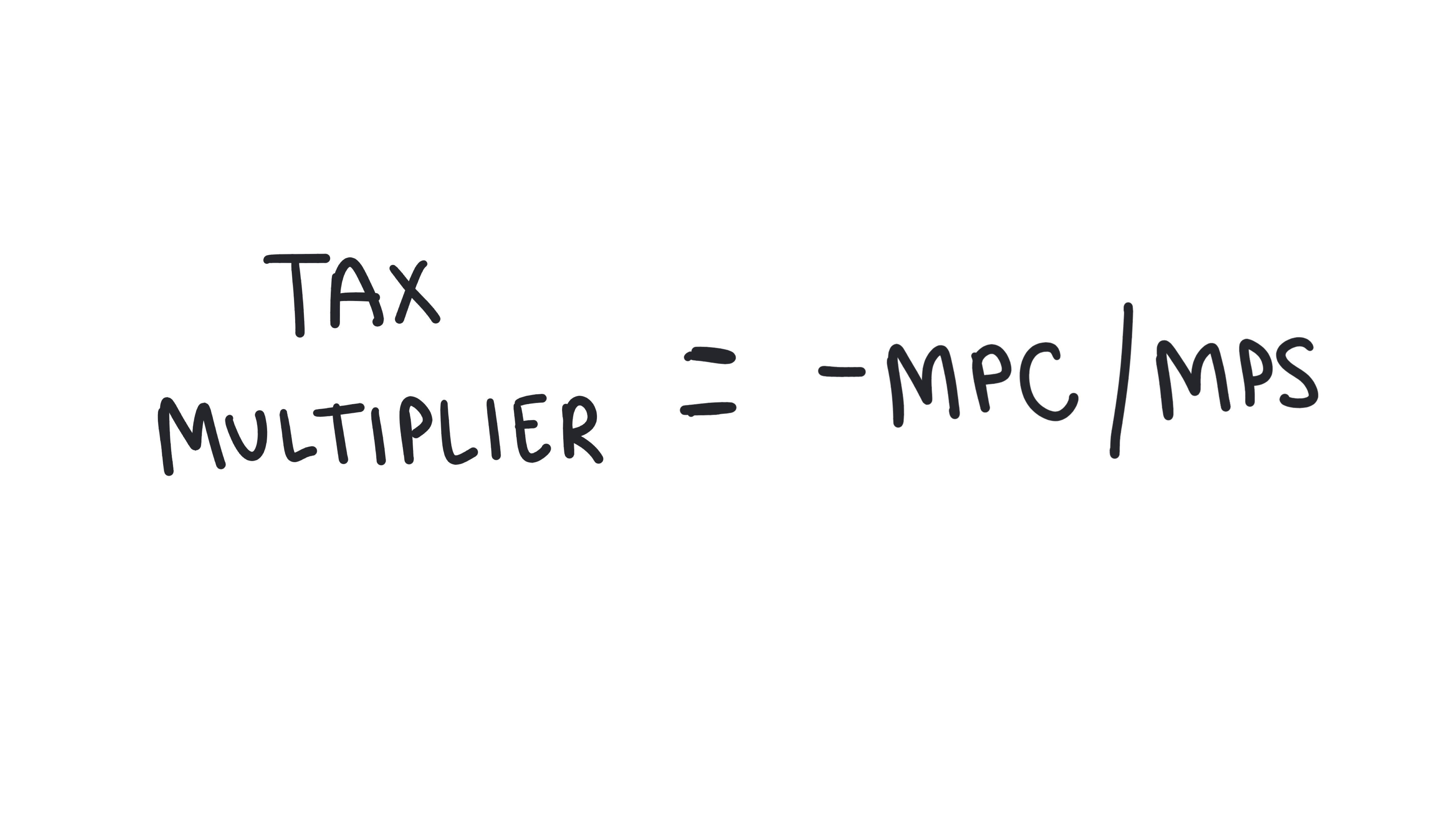 Multipliers 27